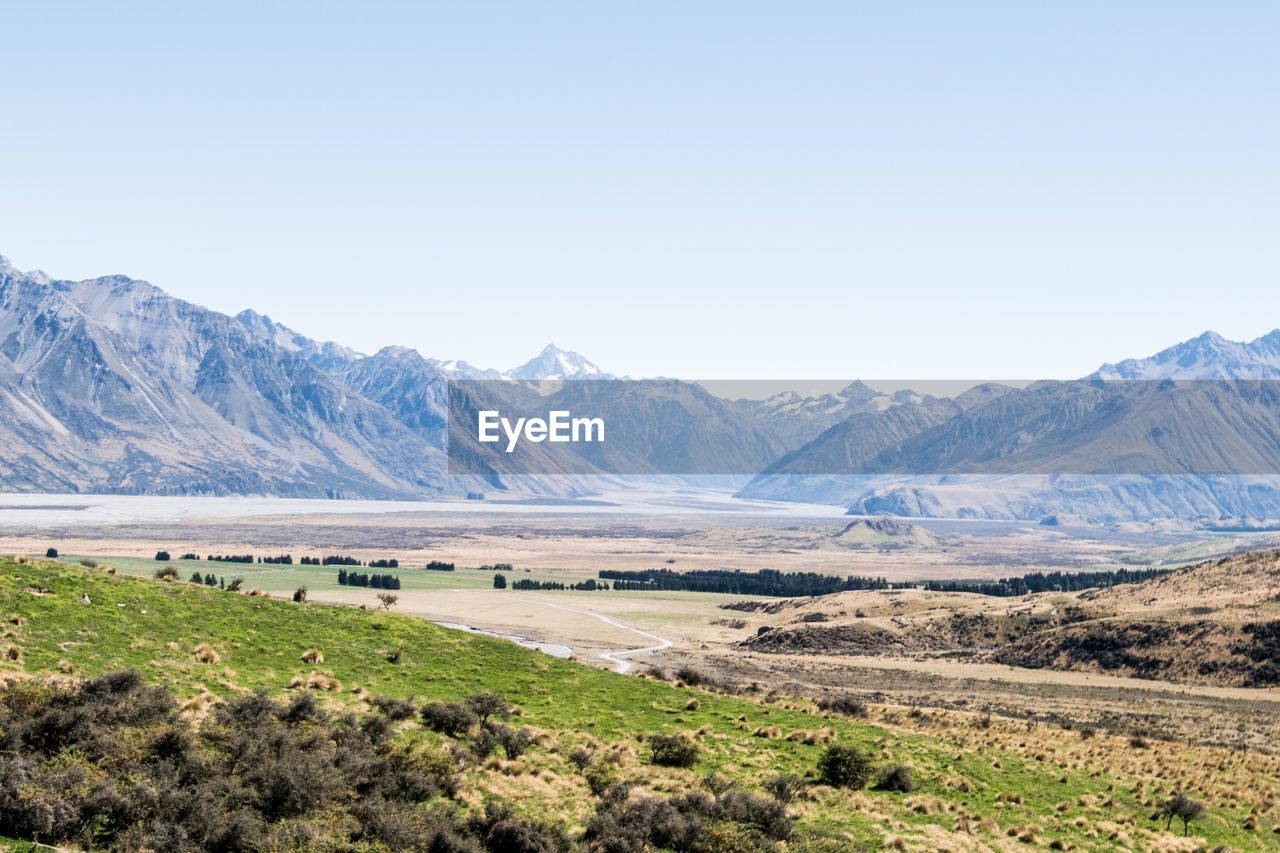 Scenic view of landscape against clear sky