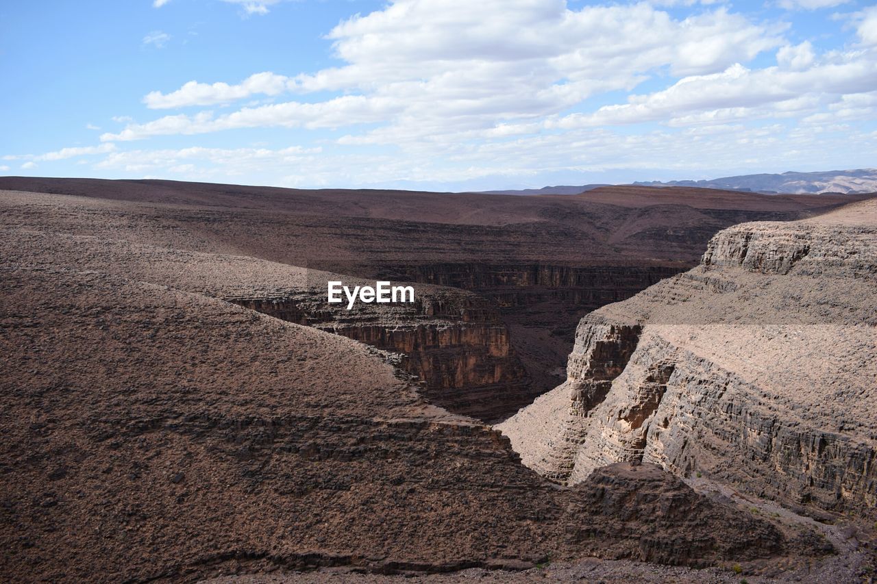 Scenic view of landscape against cloudy sky