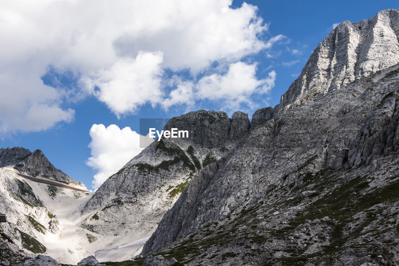 Low angle view of mountains against sky