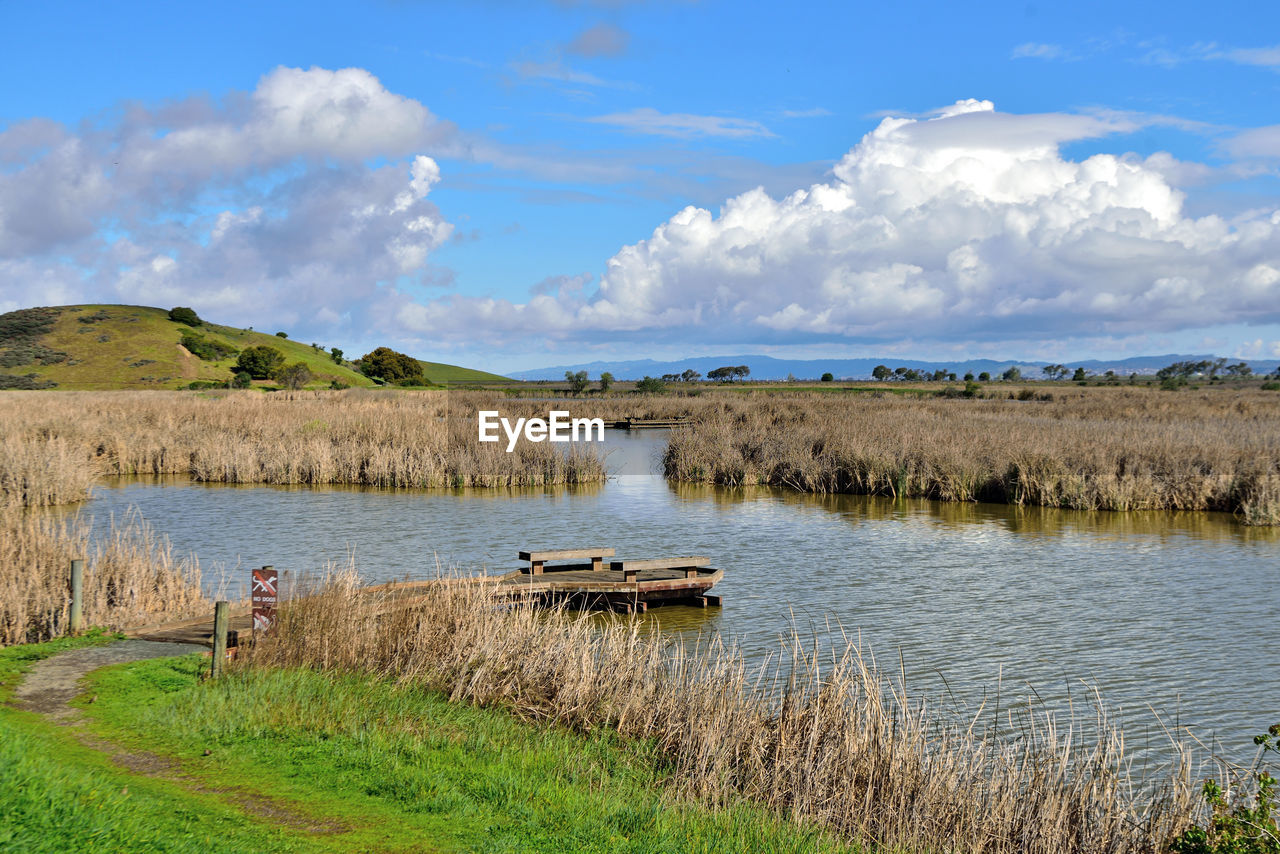 SCENIC VIEW OF LAKE AGAINST CLOUDY SKY