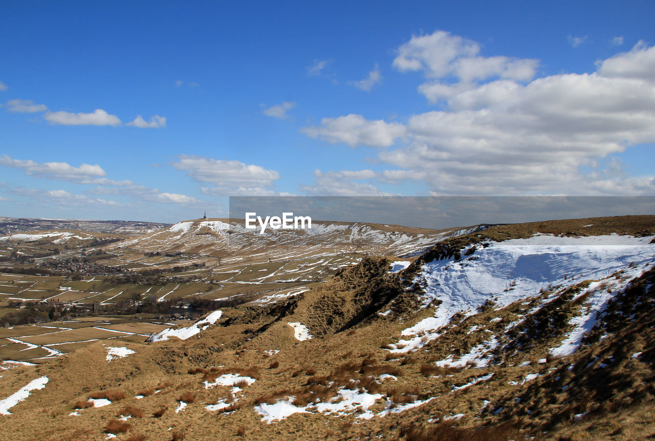 Aerial view of snowcapped mountains against sky