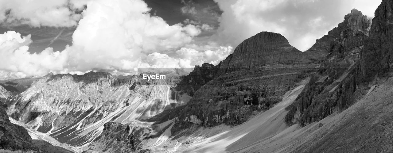 PANORAMIC VIEW OF LANDSCAPE AGAINST SKY