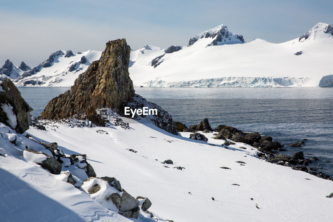 Scenic view of snow covered mountains against sky