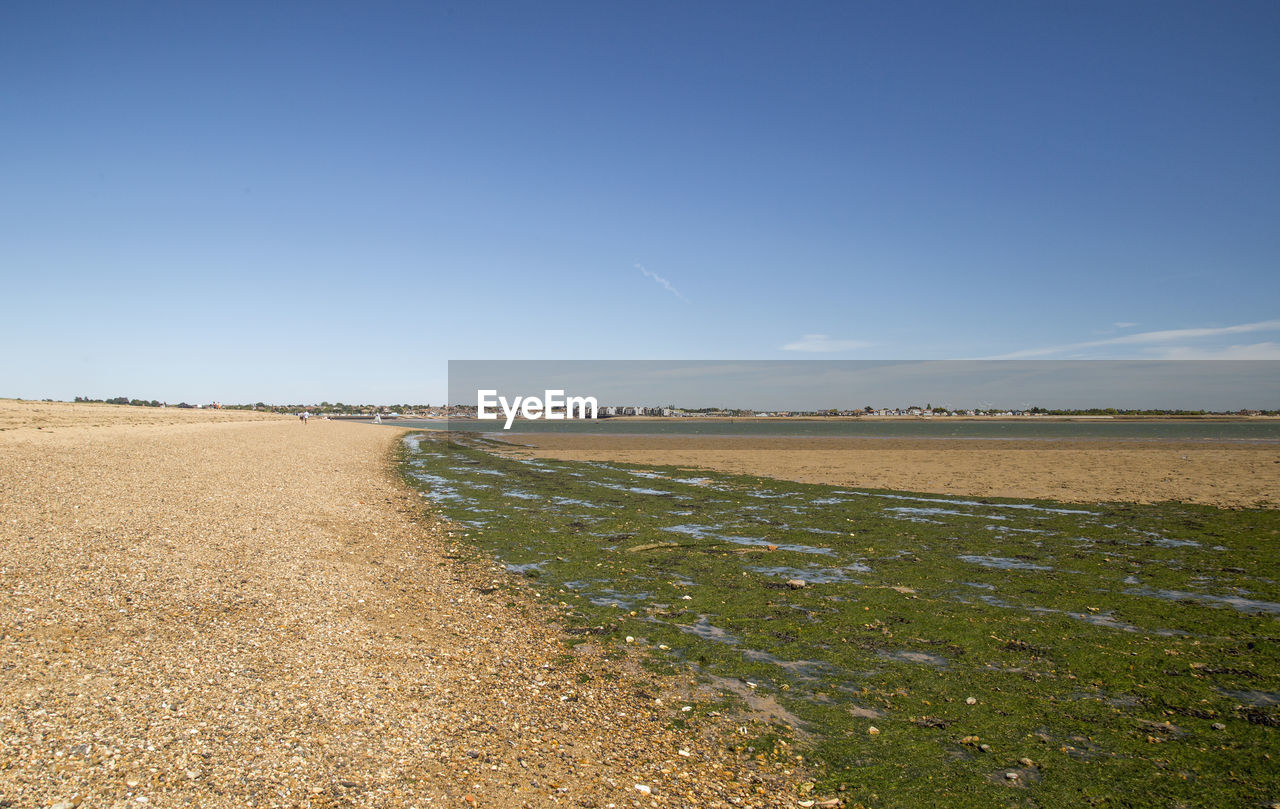 SCENIC VIEW OF FARM AGAINST SKY