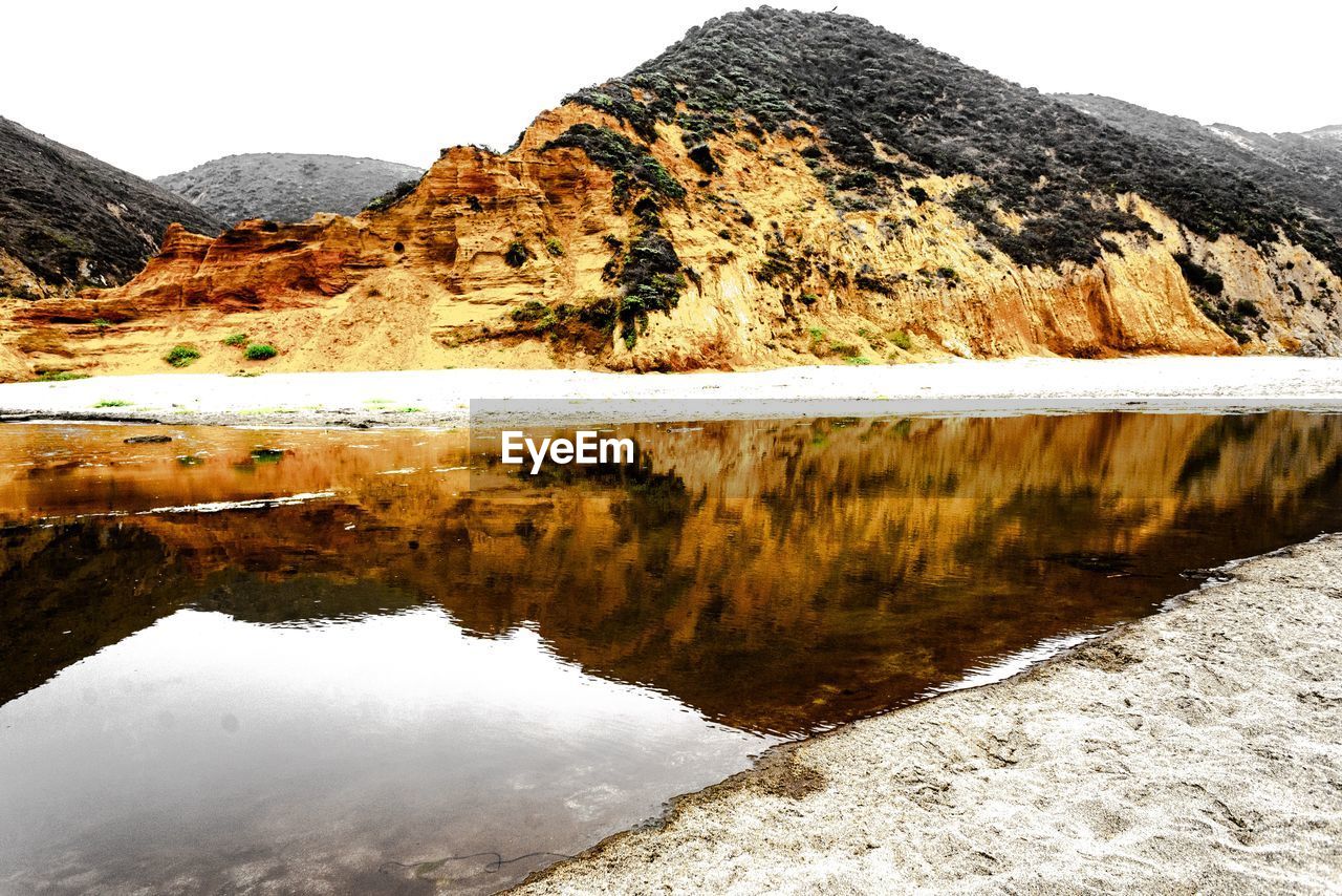 REFLECTION OF MOUNTAINS IN LAKE