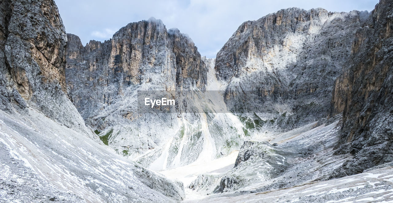 Panoramic view of mountains against sky