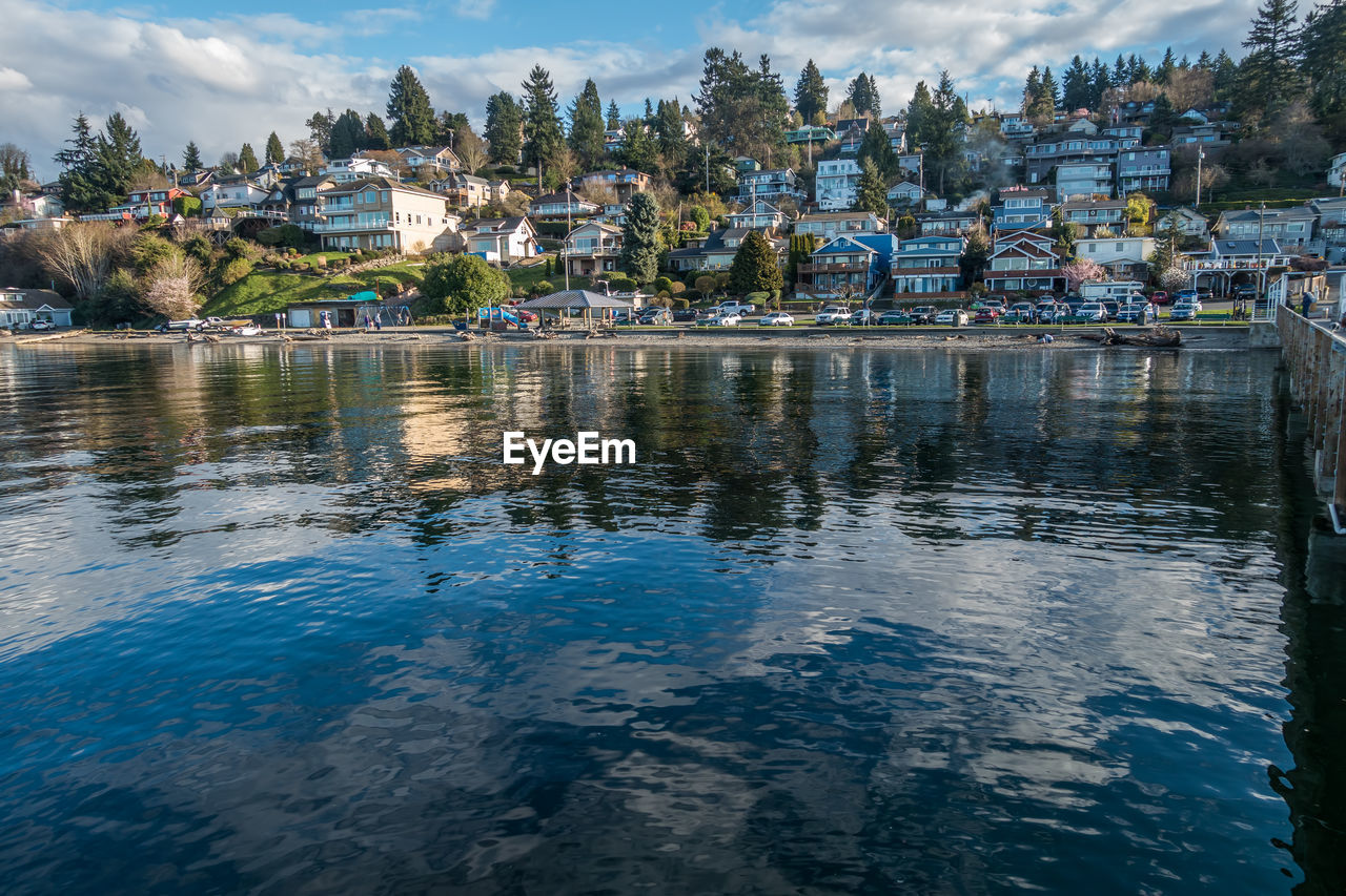 Houses by lake against sky