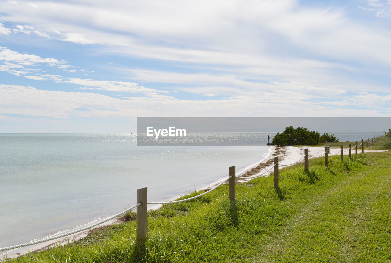 IDYLLIC VIEW OF BEACH AGAINST SKY