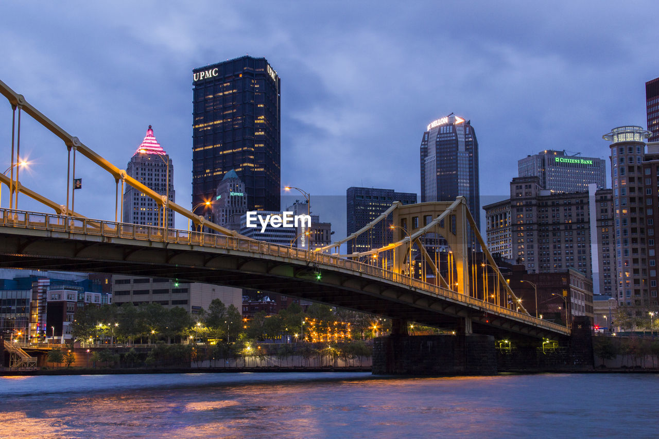 View of cityscape against cloudy sky