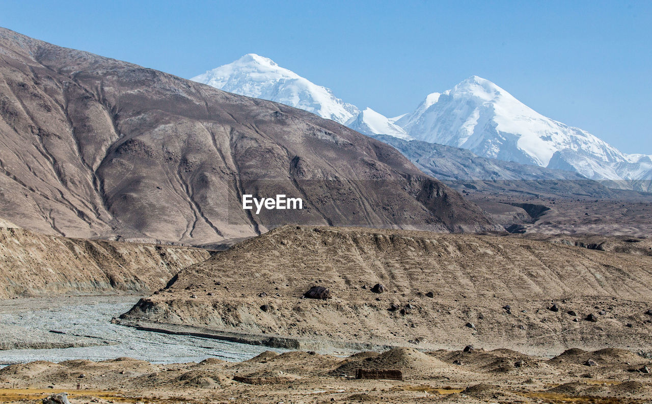 SCENIC VIEW OF SNOWCAPPED MOUNTAINS