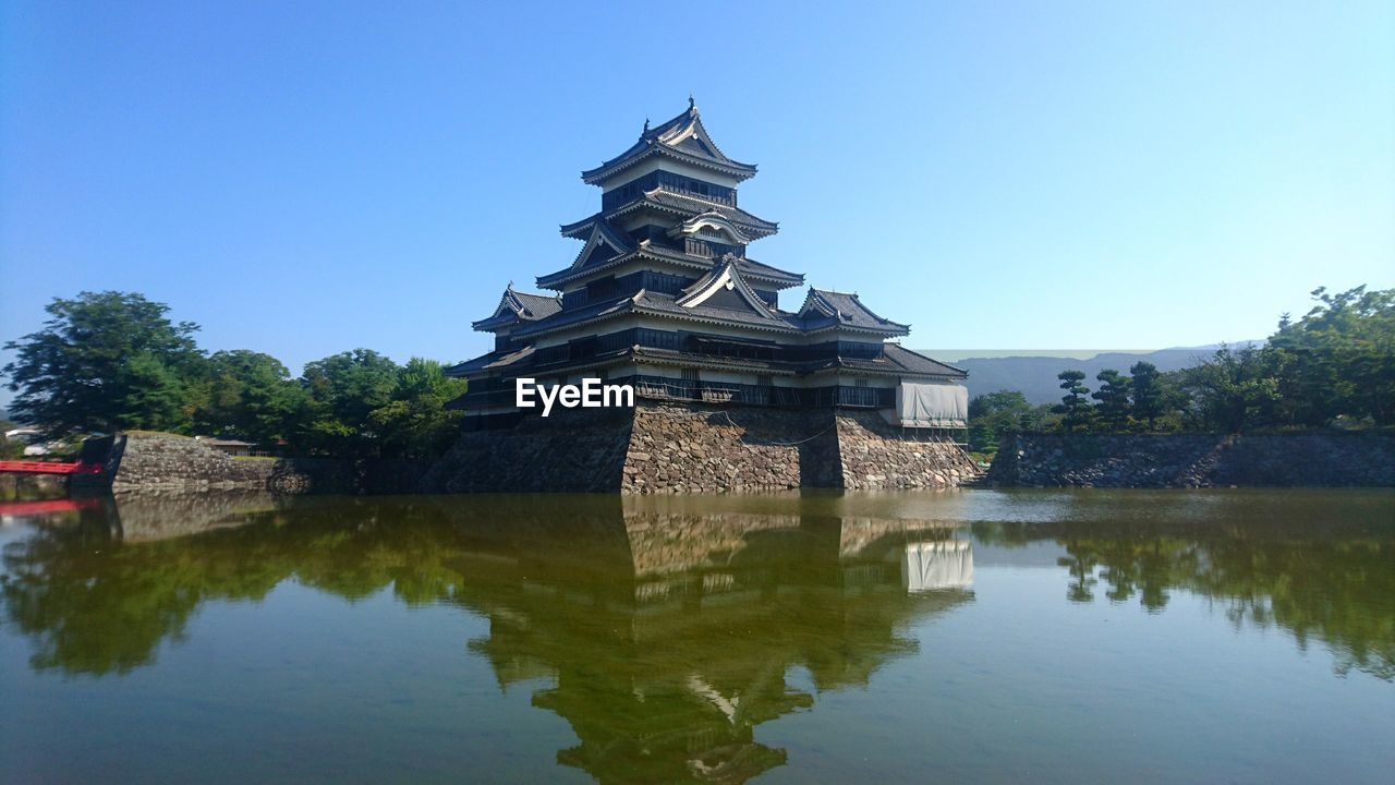 REFLECTION OF BUILDING IN WATER