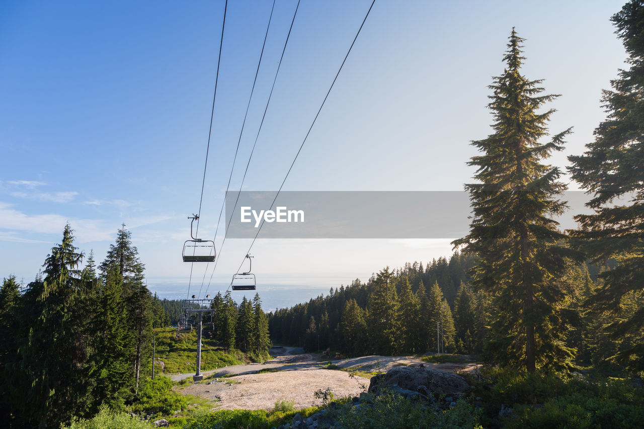 VIEW OF OVERHEAD CABLE CAR