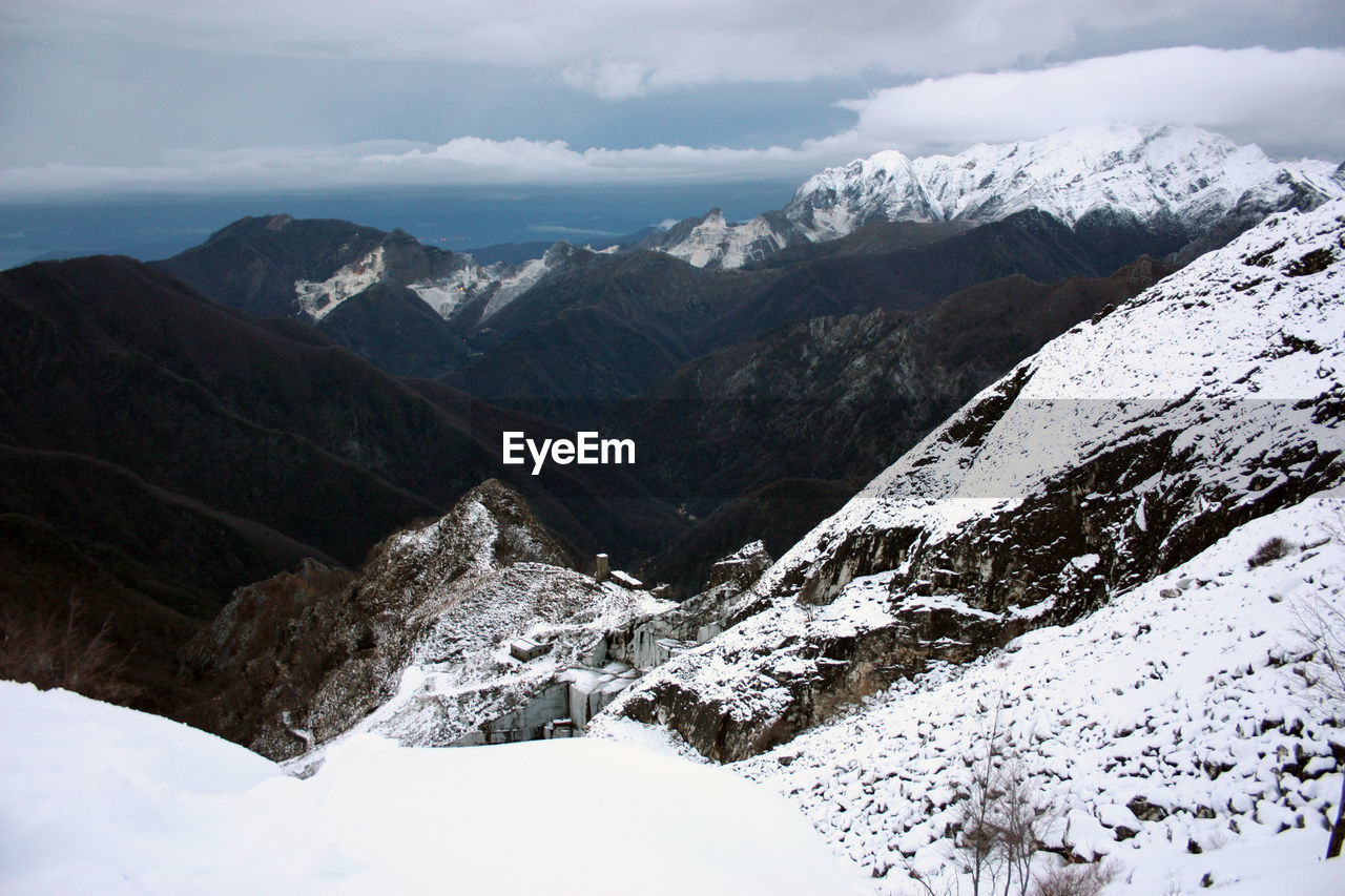 SCENIC VIEW OF SNOWCAPPED MOUNTAIN AGAINST SKY