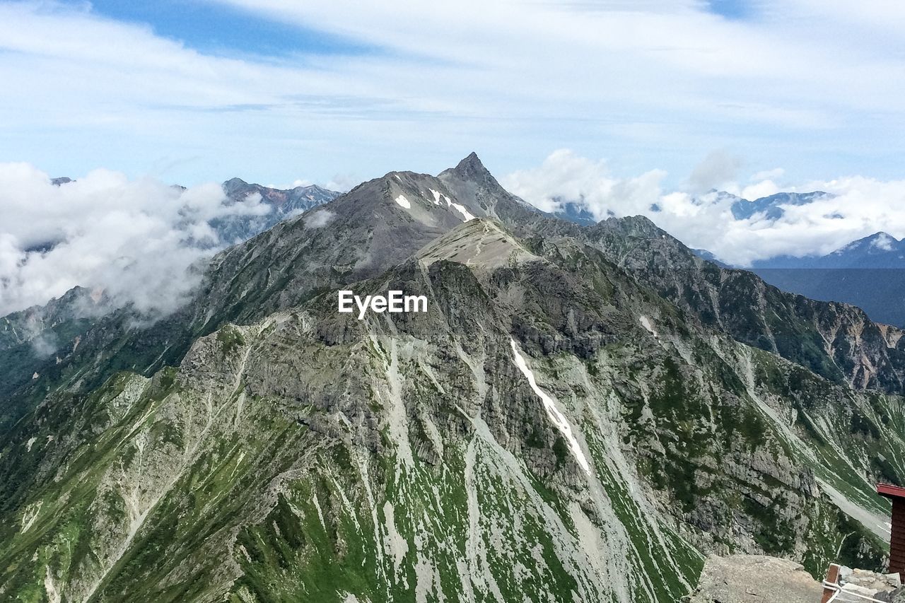 Scenic view of mount yari against sky