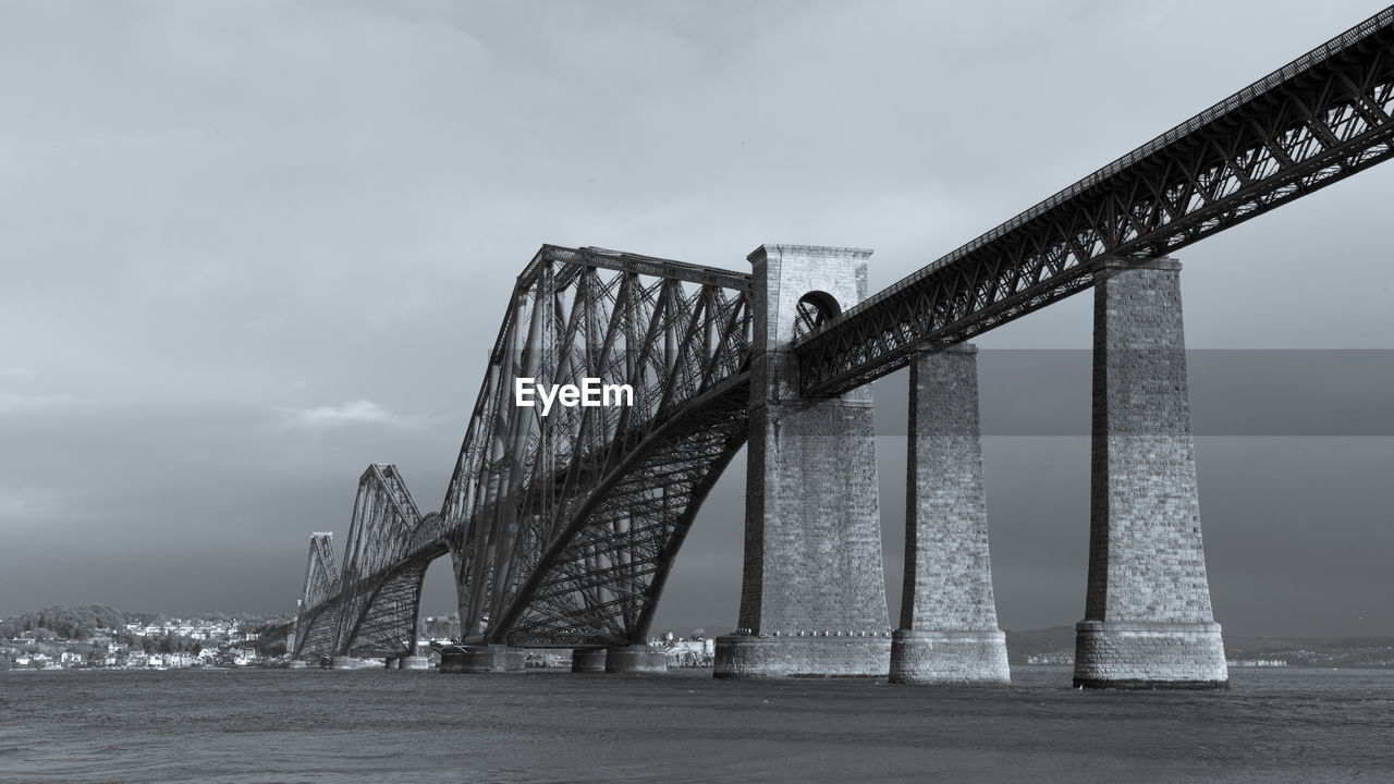 The forth bridge