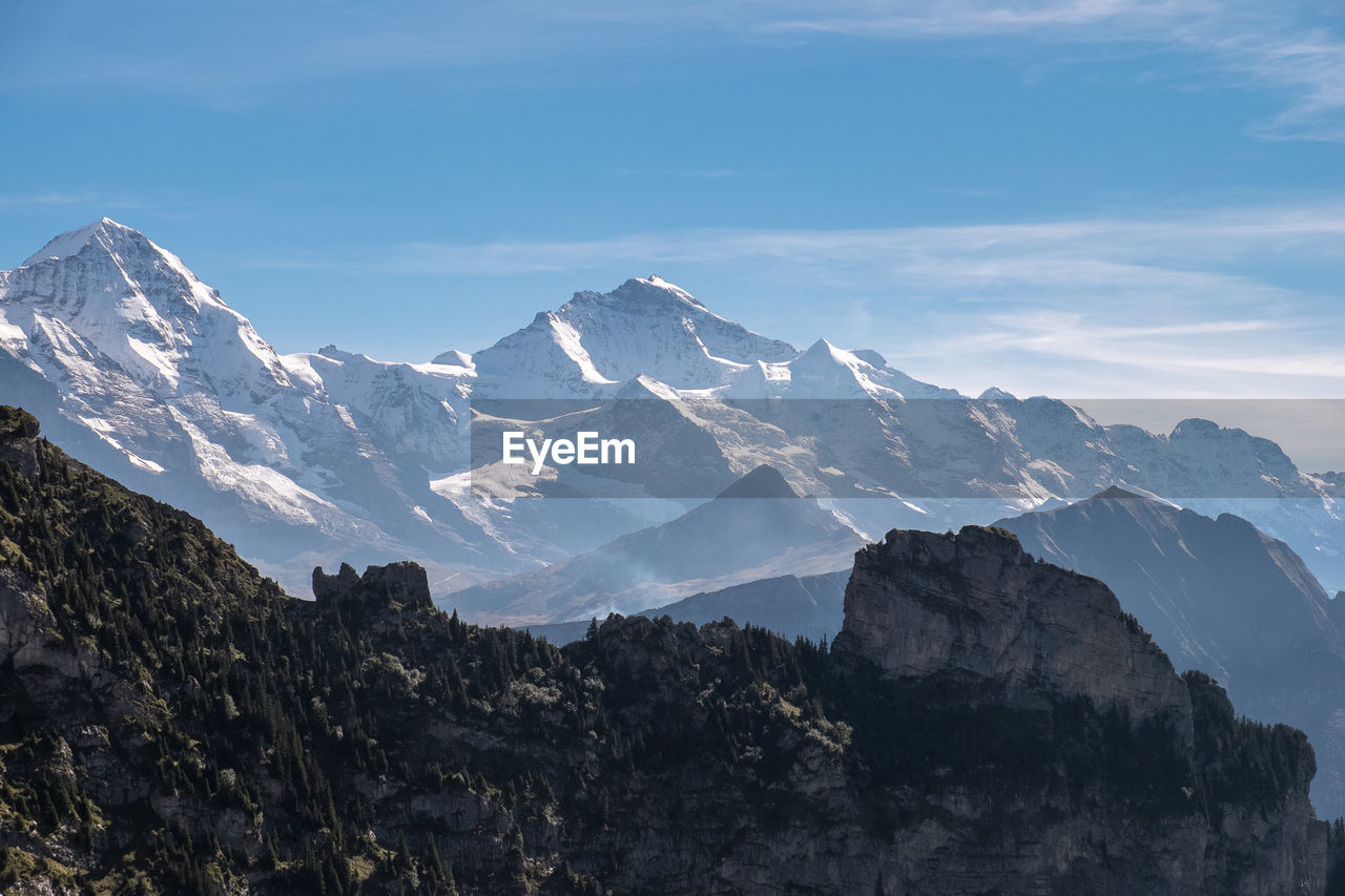 Scenic view of snowcapped mountains against sky