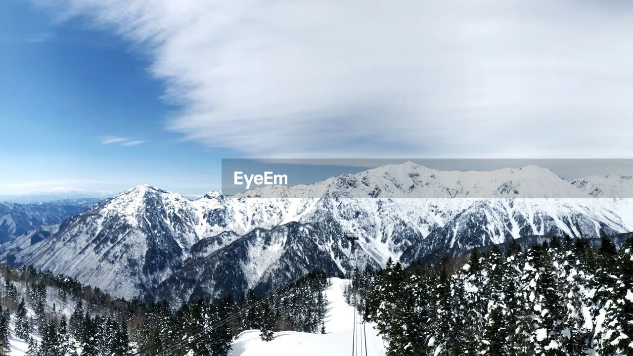 Scenic view of snowcapped mountains against sky