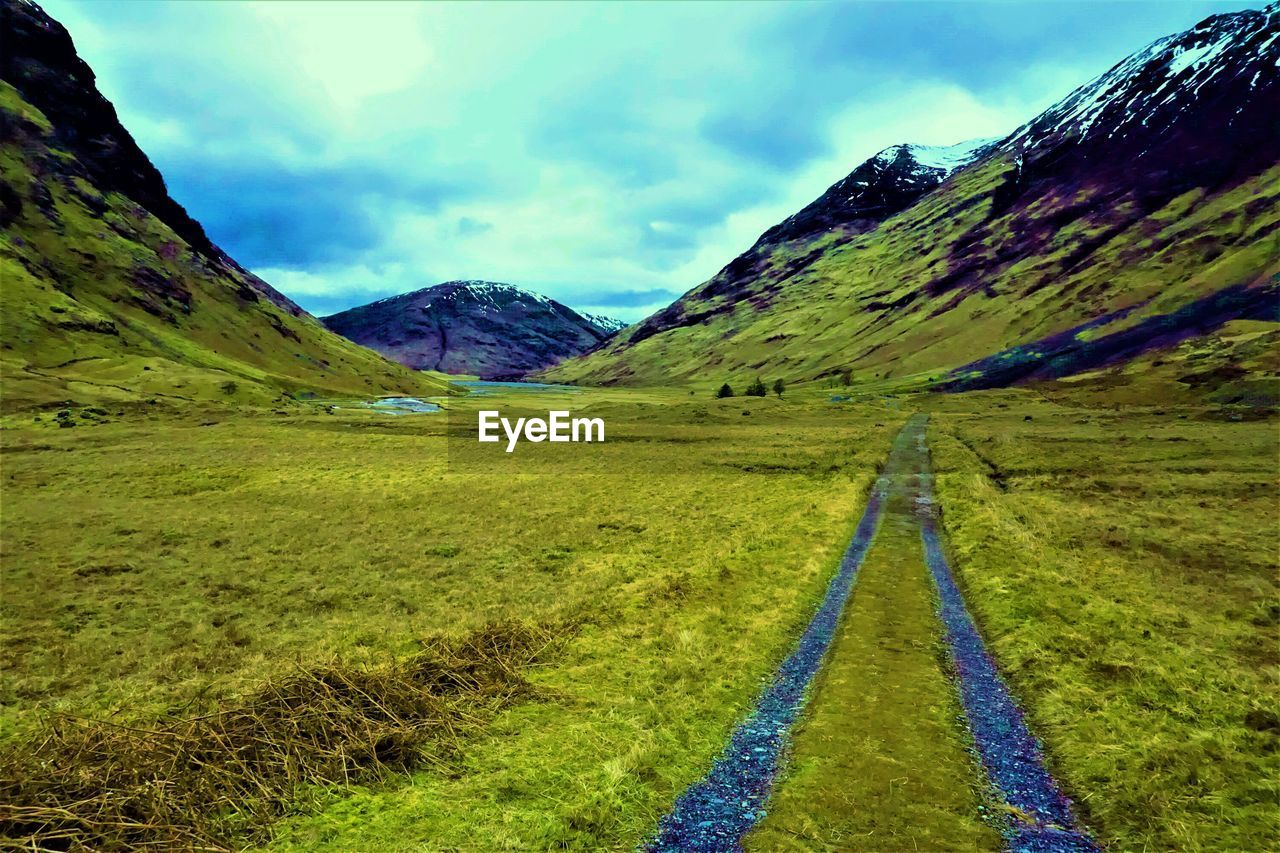 SCENIC VIEW OF LAND AGAINST SKY