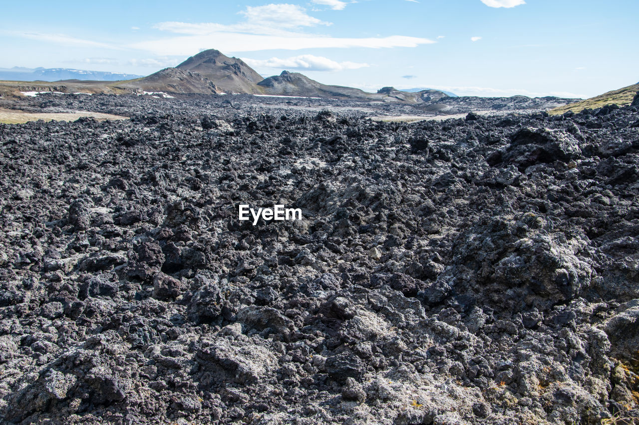 SCENIC VIEW OF ARID LANDSCAPE AGAINST SKY