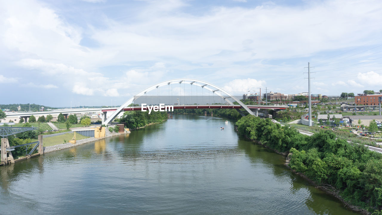 Bridge over river against sky