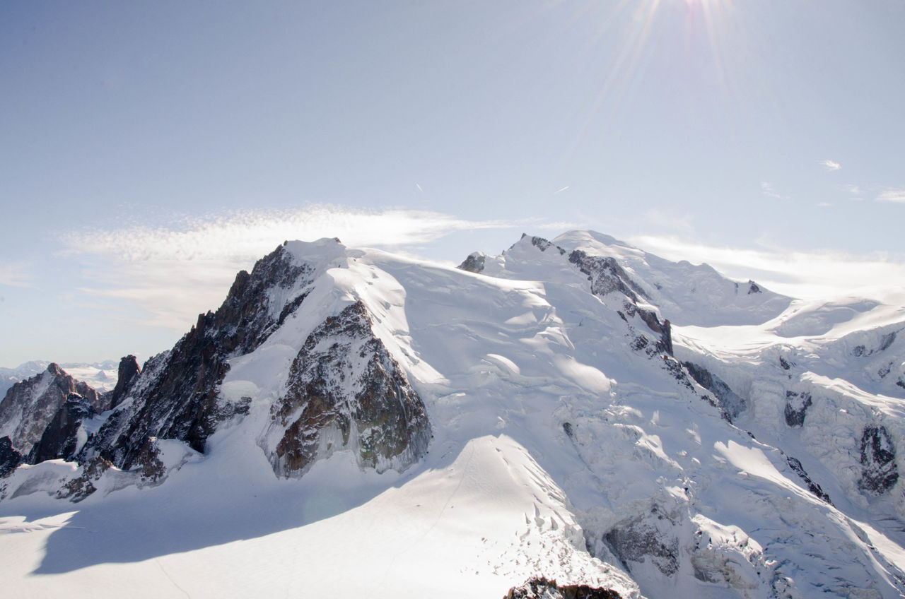 Scenic view of snow covered mountains against sky