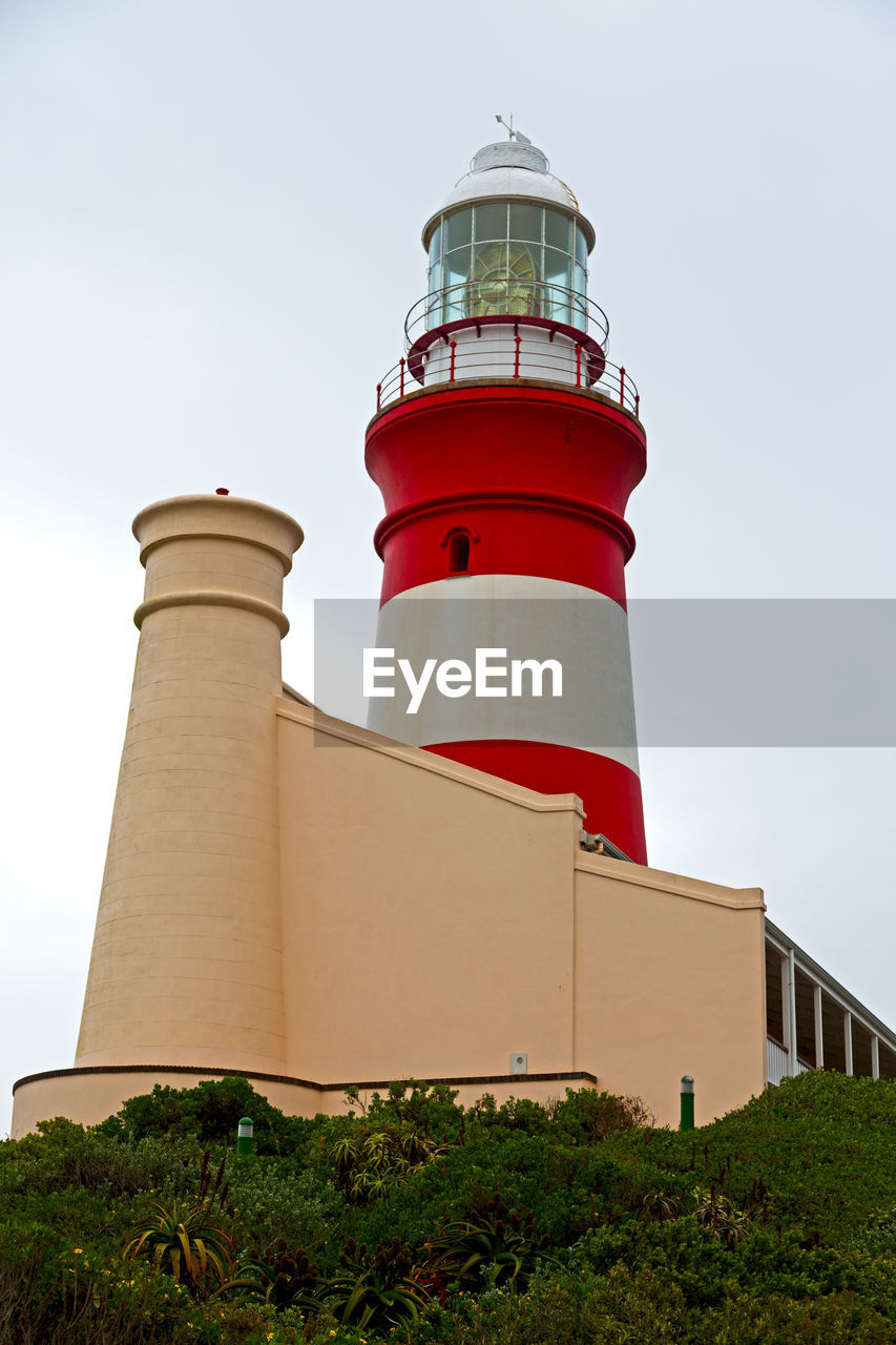 LOW ANGLE VIEW OF LIGHTHOUSE AGAINST BUILDINGS AGAINST SKY