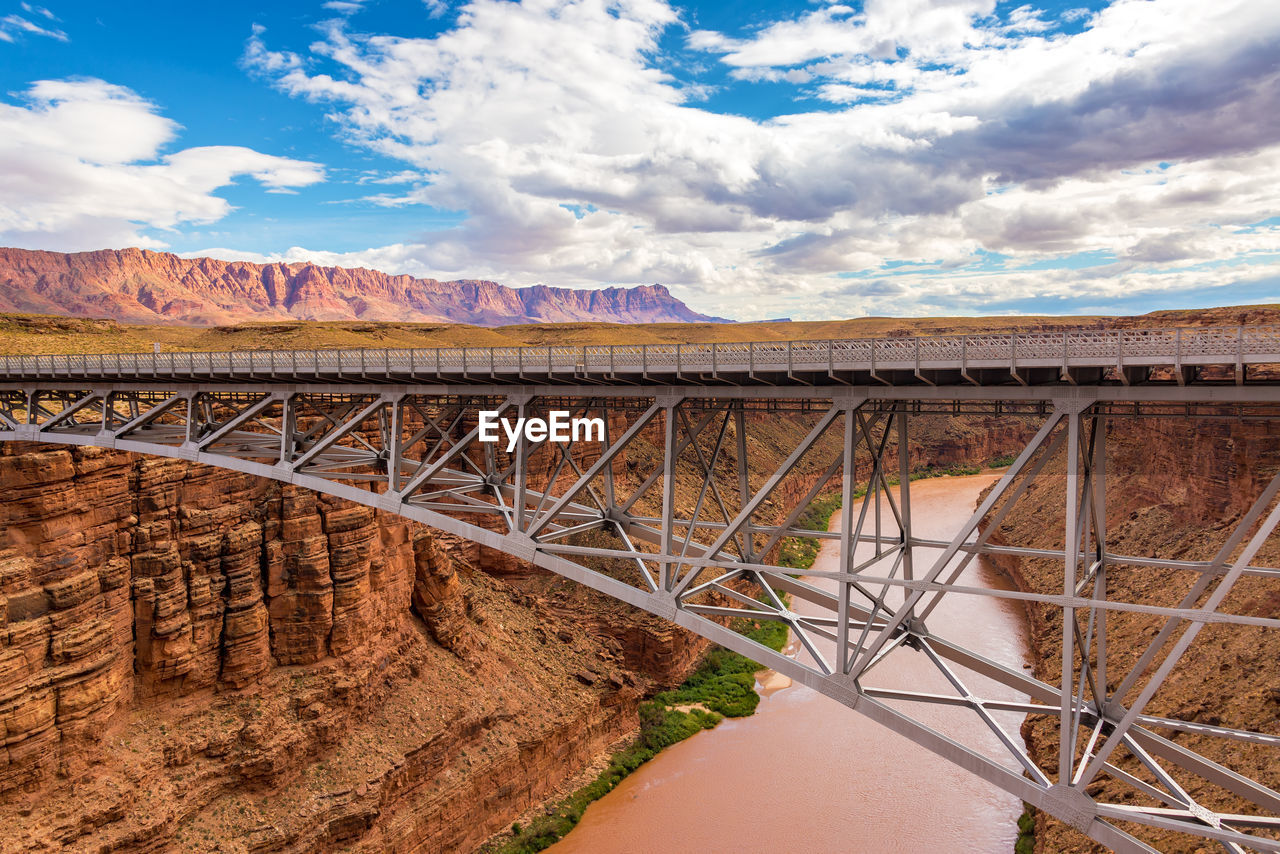 Bridge over river against sky