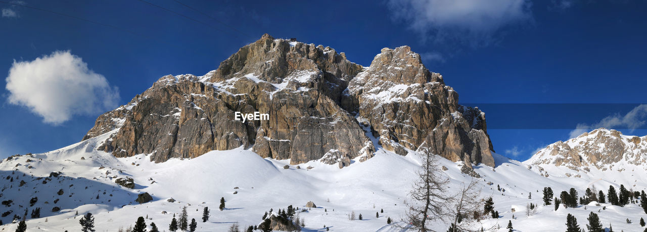 Panoramic view of snowcapped mountains against sky