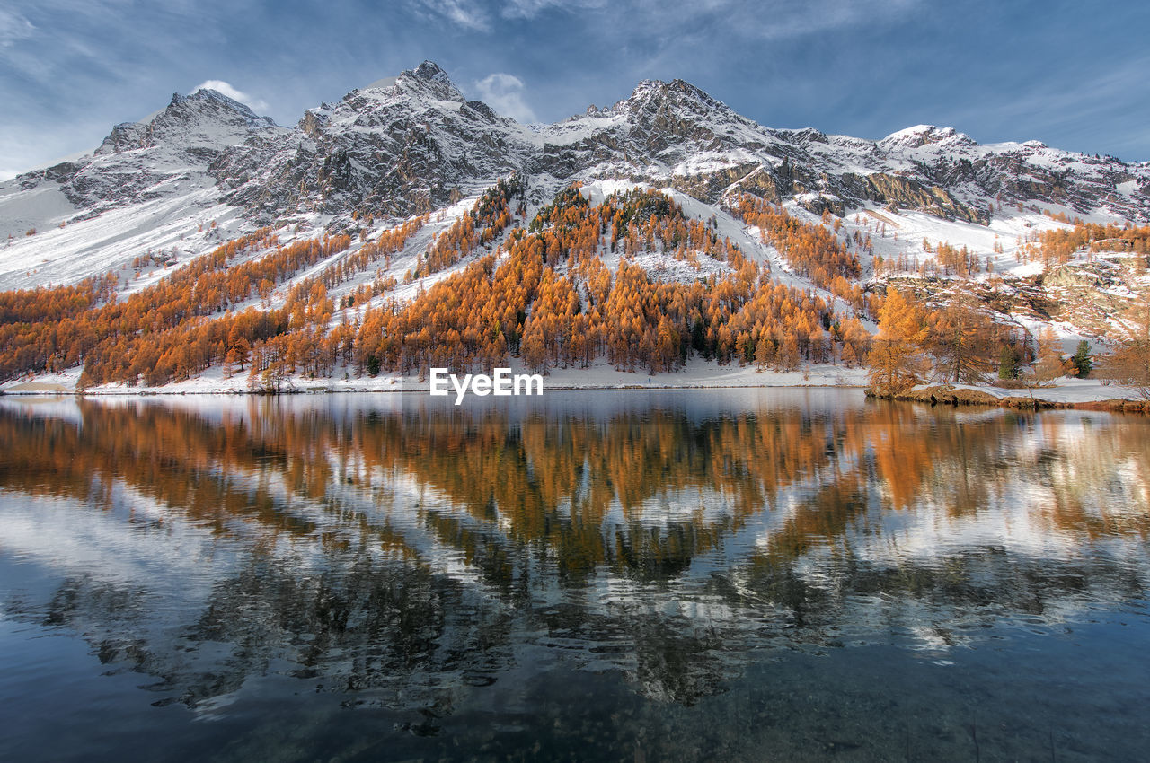 REFLECTION OF SNOWCAPPED MOUNTAINS IN LAKE