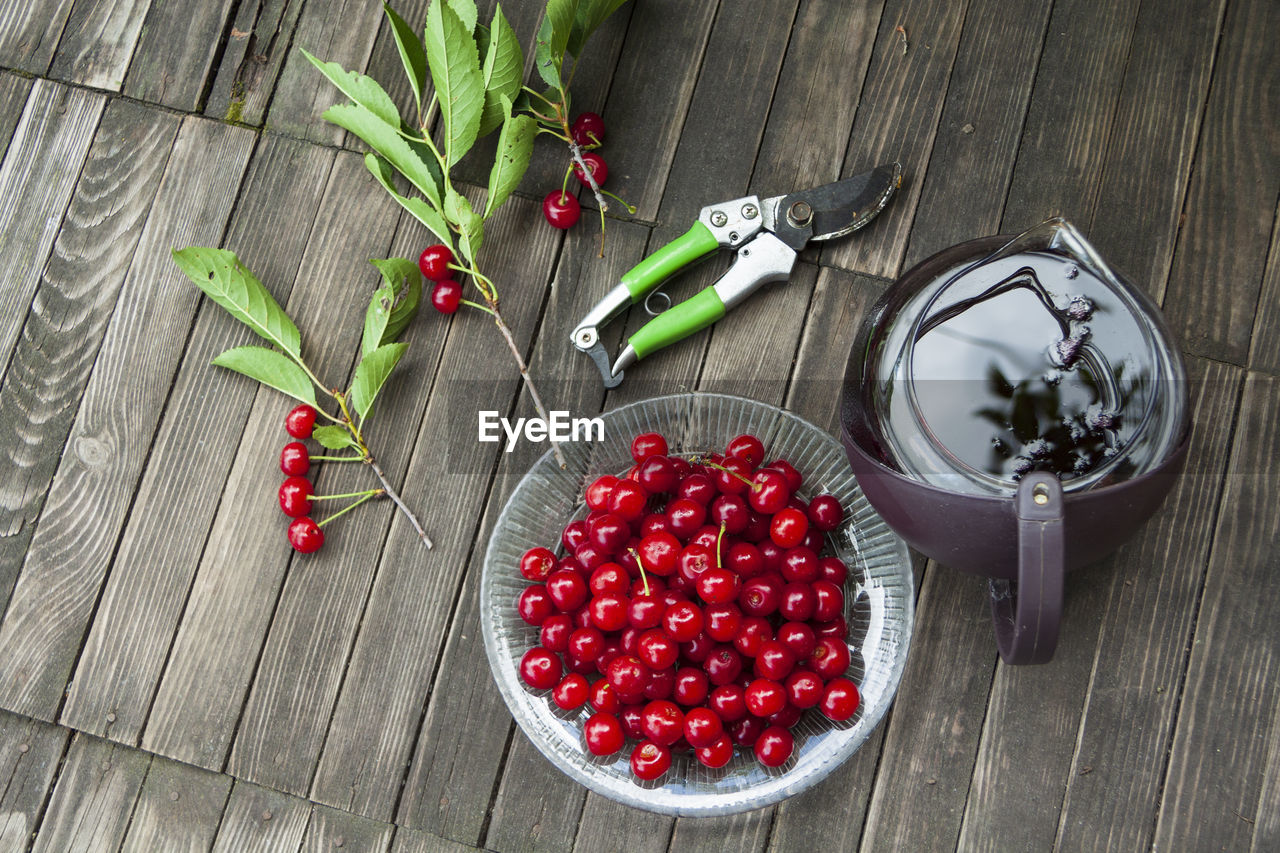 HIGH ANGLE VIEW OF RASPBERRIES IN BOWL ON TABLE