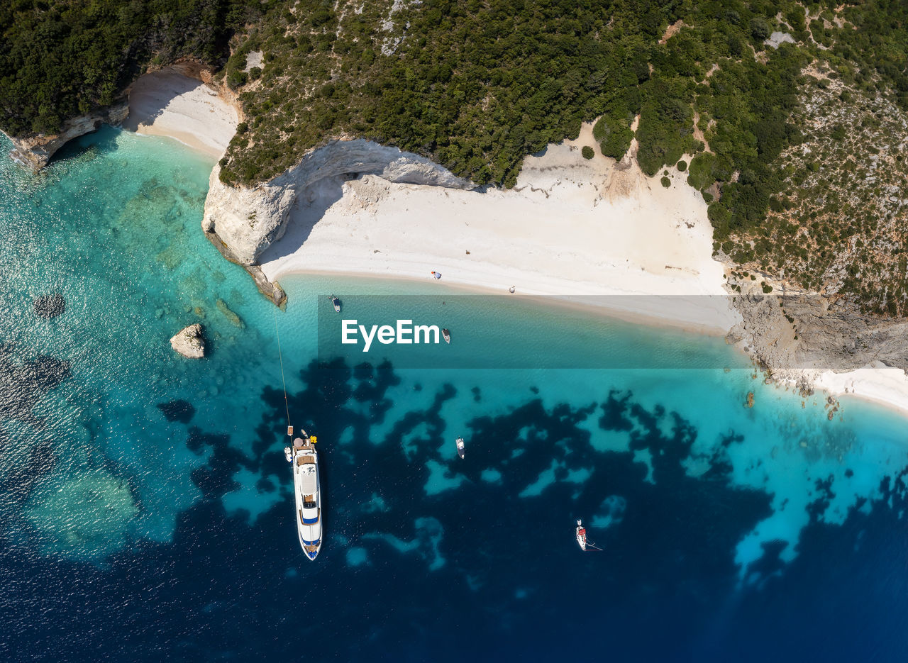 HIGH ANGLE VIEW OF SEA SHORE