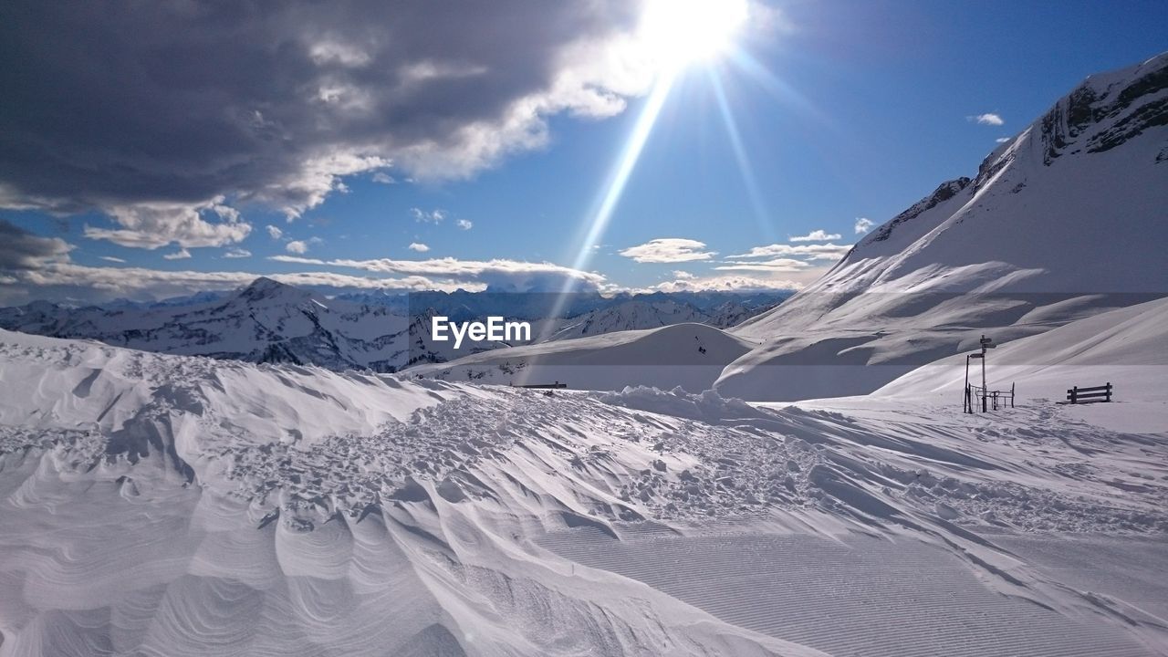 PANORAMIC VIEW OF SNOWCAPPED LANDSCAPE AGAINST SKY