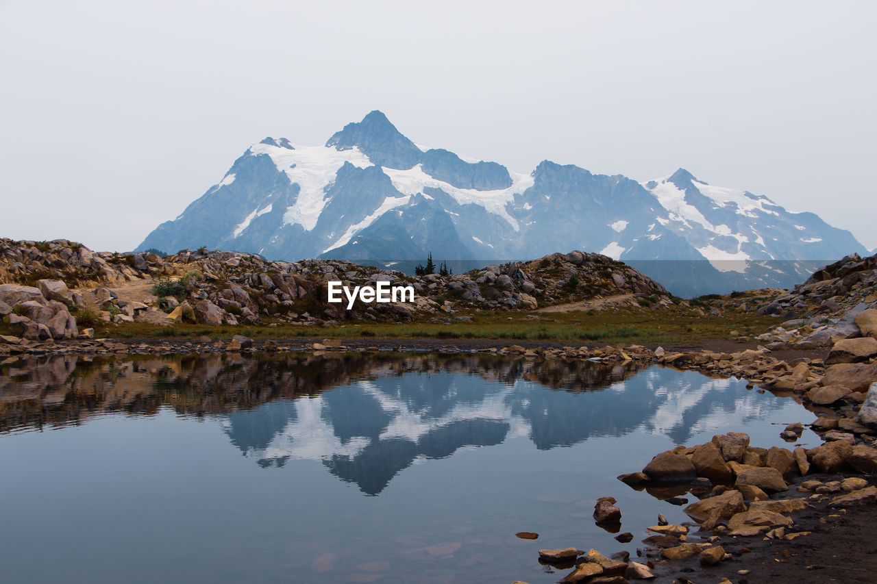 Mountain reflection on water