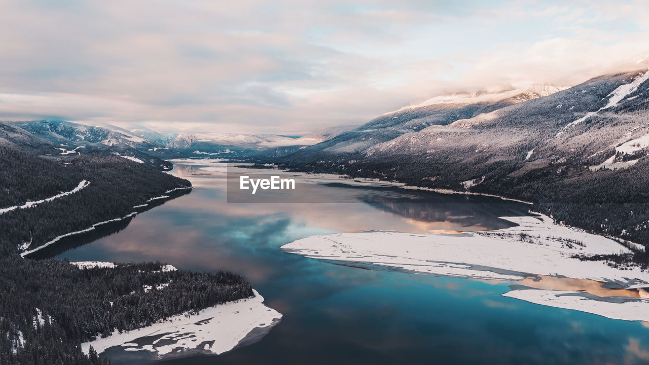 Scenic view of snowcapped mountains and lake against sky