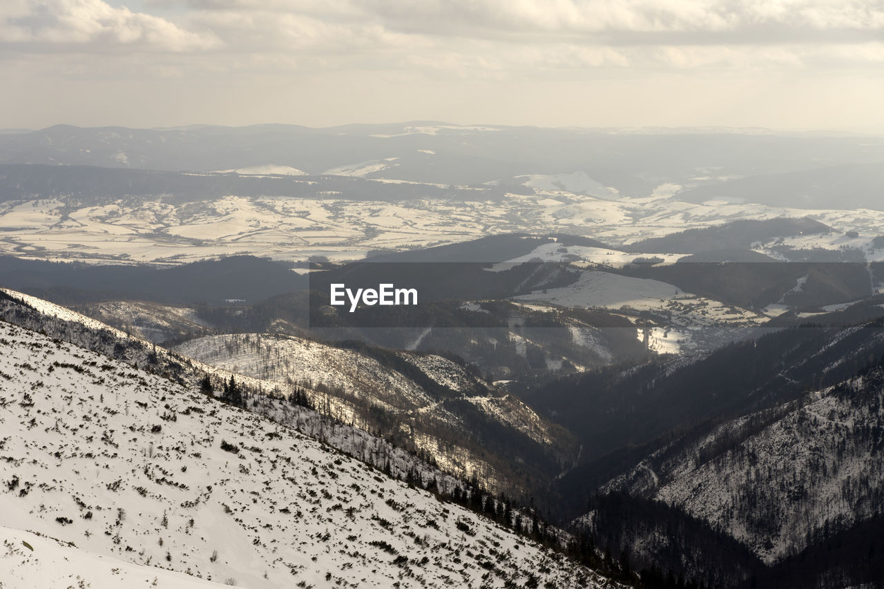 AERIAL VIEW OF SNOWCAPPED LANDSCAPE AGAINST SKY