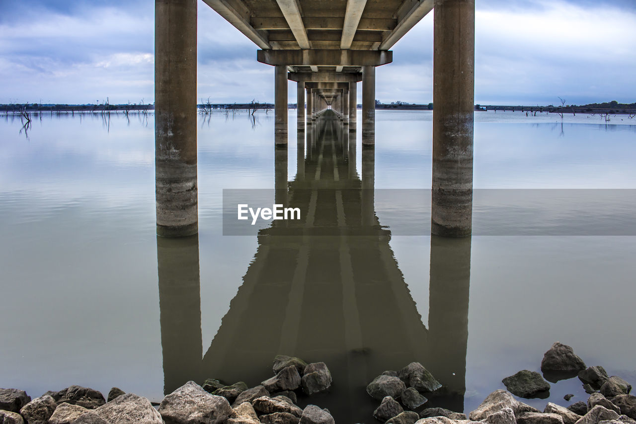 REFLECTION OF BRIDGE IN RIVER