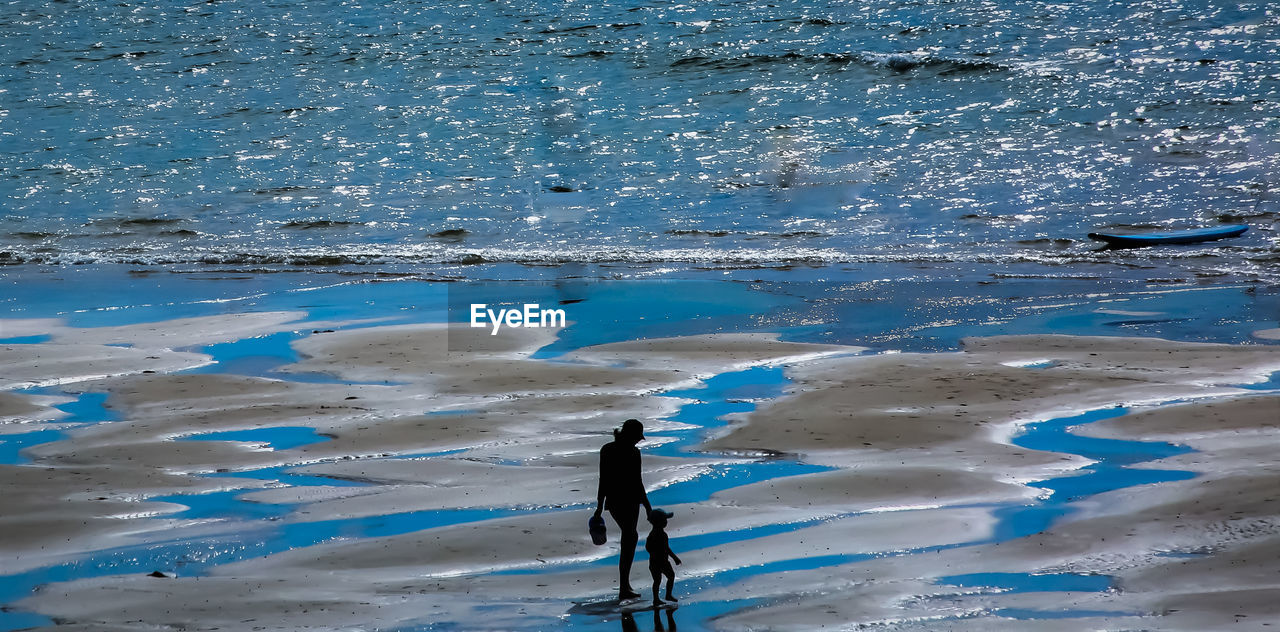 HIGH ANGLE VIEW OF PEOPLE ON SHORE