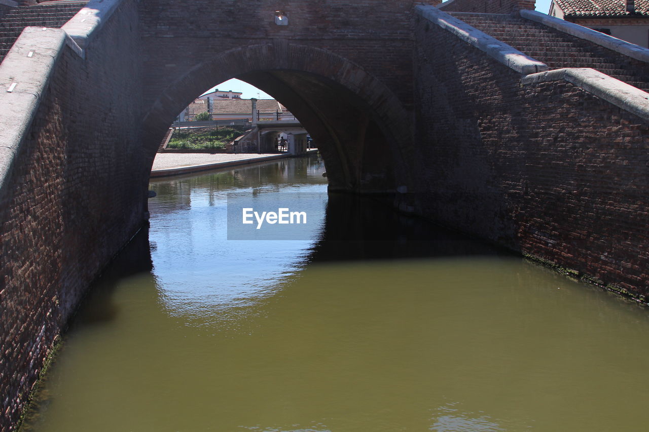 BRIDGE OVER RIVER