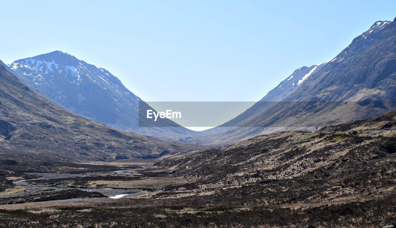 SCENIC VIEW OF MOUNTAINS