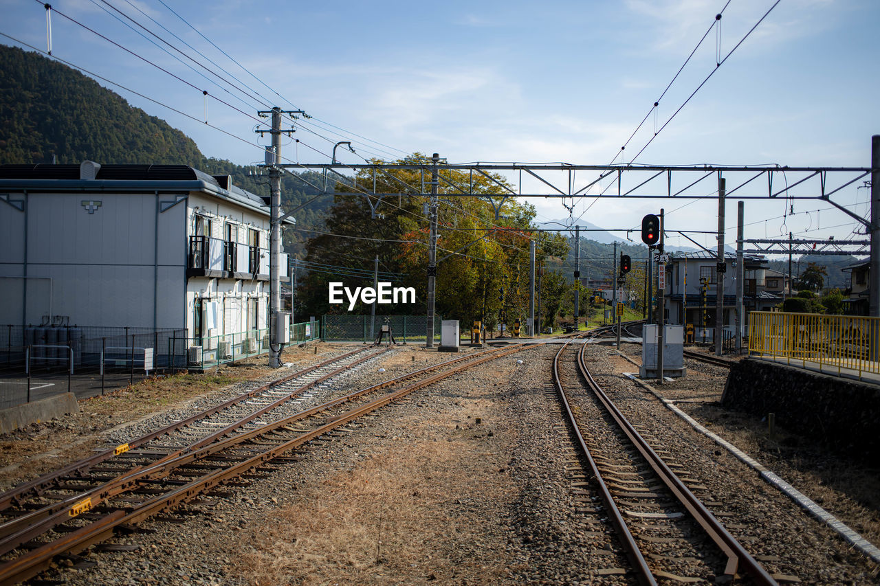 RAILROAD TRACKS BY PLATFORM