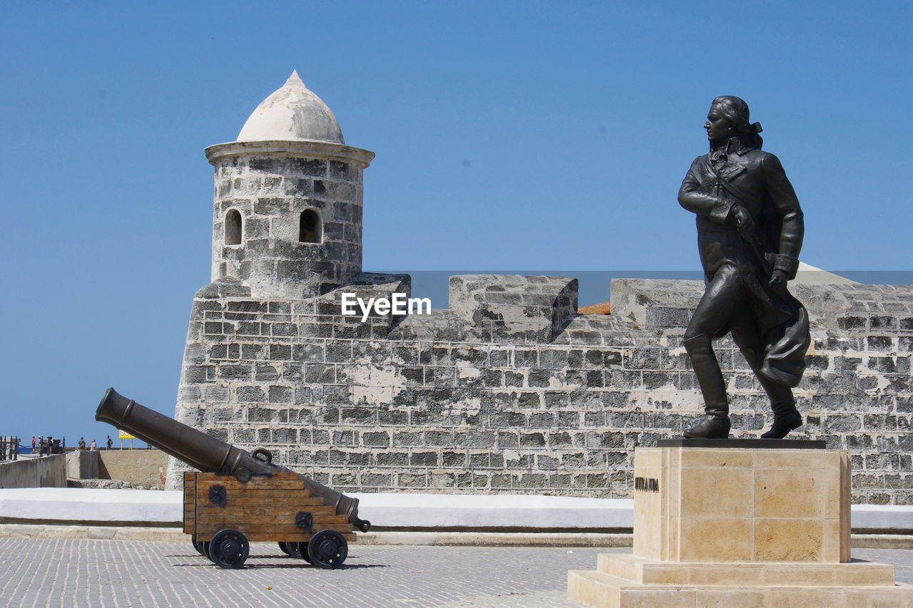 STATUE OF A BUILDING