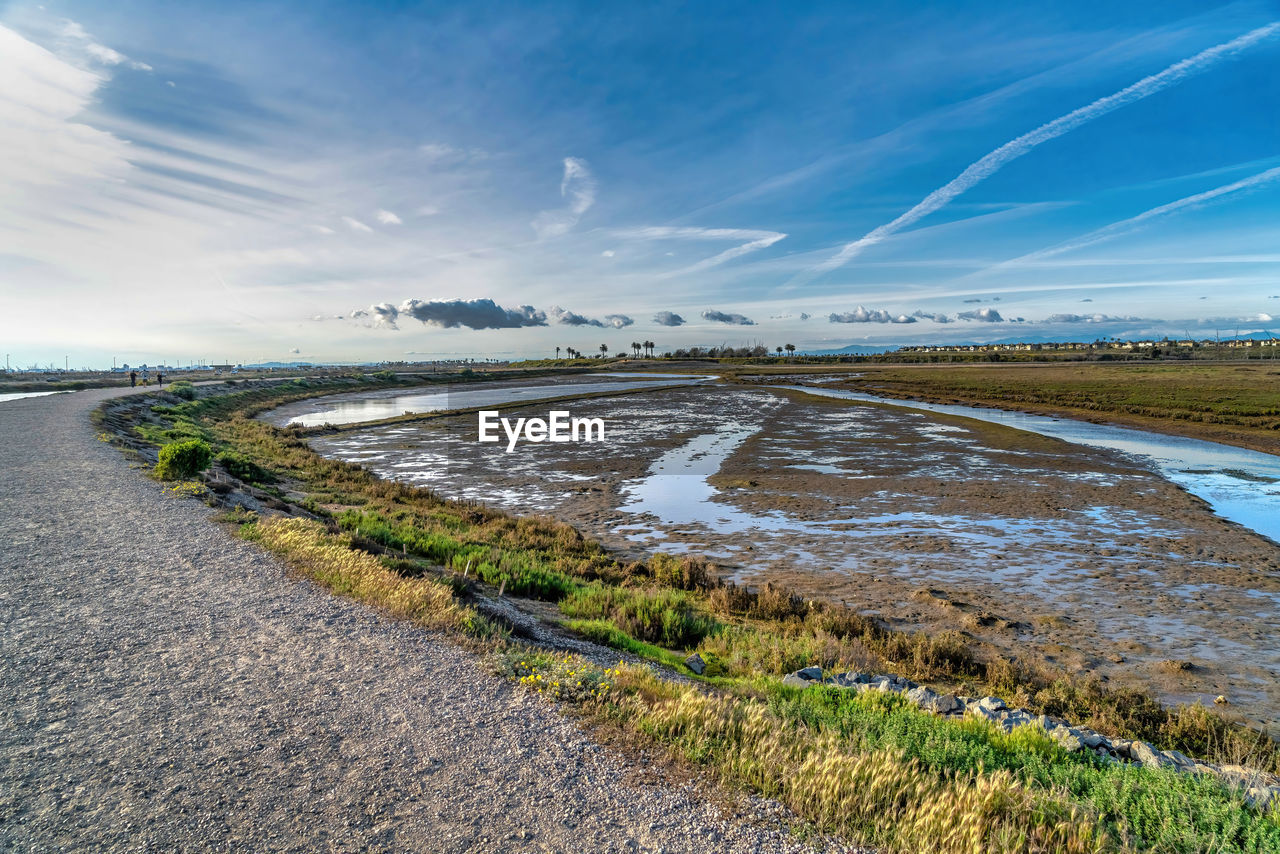 SCENIC VIEW OF ROAD AMIDST LAND AGAINST SKY