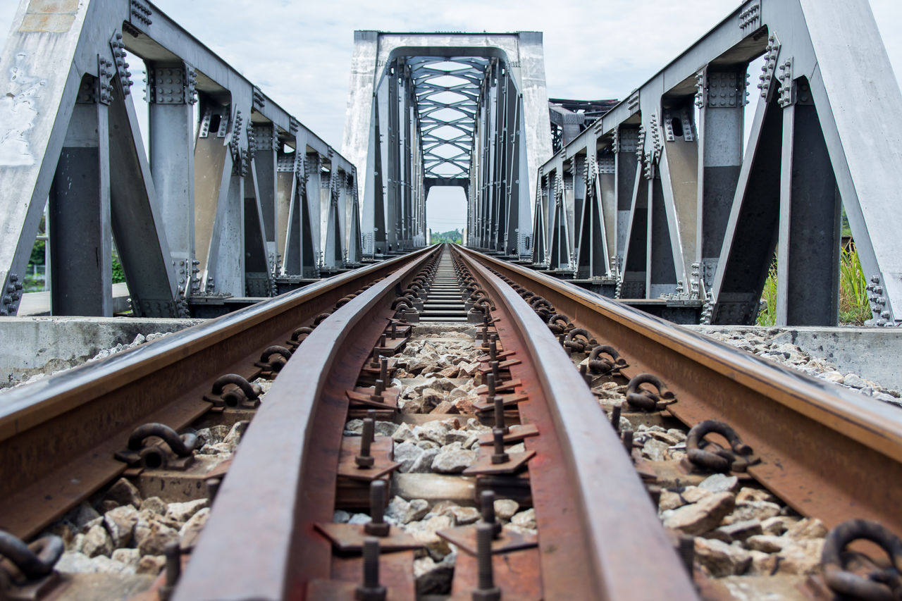 SURFACE LEVEL OF RAILROAD TRACK