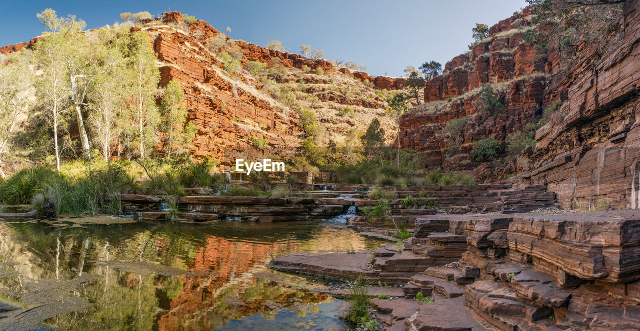 Scenic view of river passing through mountains