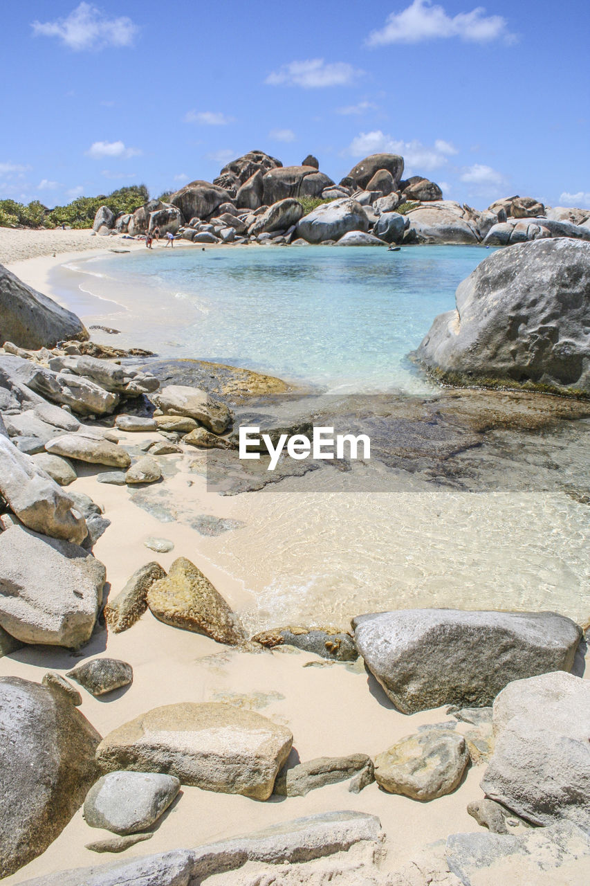 SCENIC VIEW OF SEA WITH MOUNTAIN IN BACKGROUND