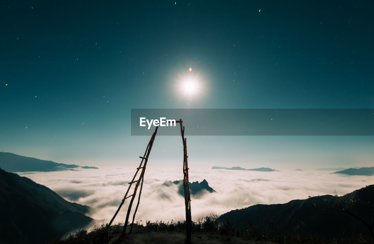 Scenic view of silhouette mountains against sky