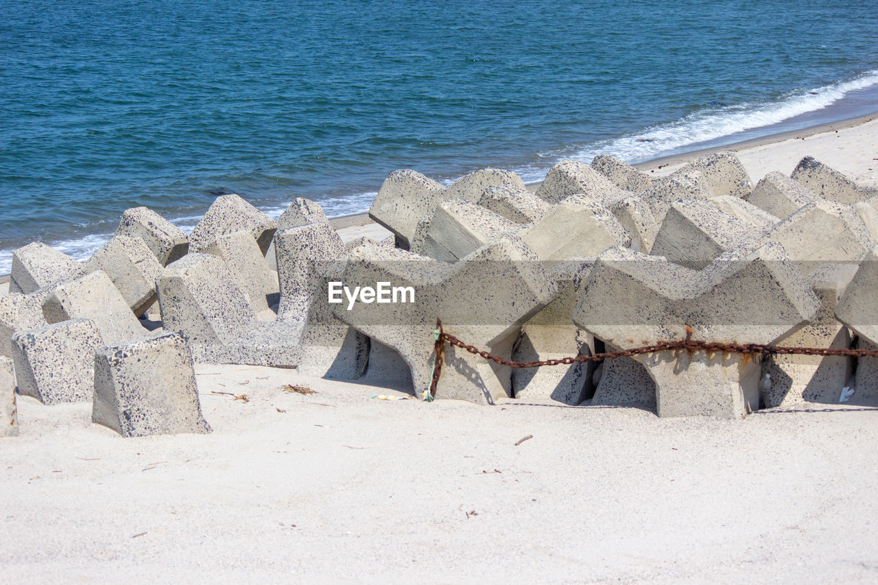 HIGH ANGLE VIEW OF SEA SHORE