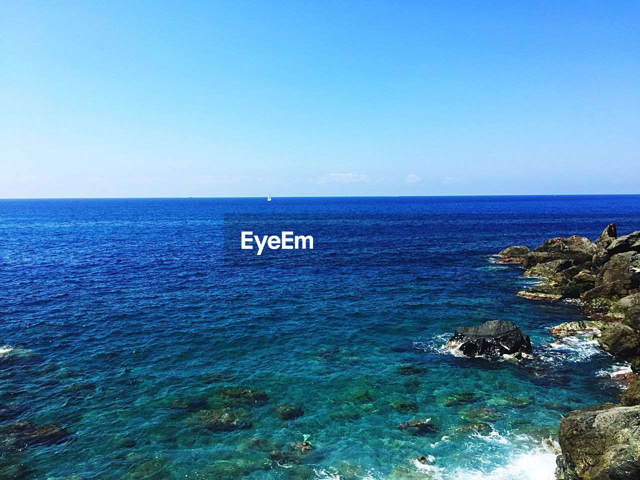 SCENIC VIEW OF SEASCAPE AGAINST CLEAR SKY