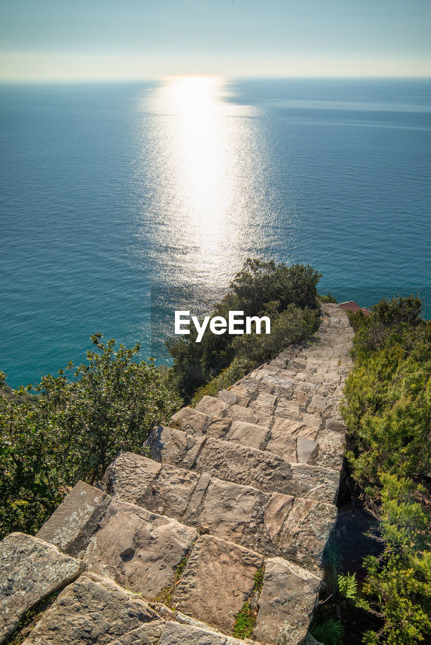 High angle view of sea against sky