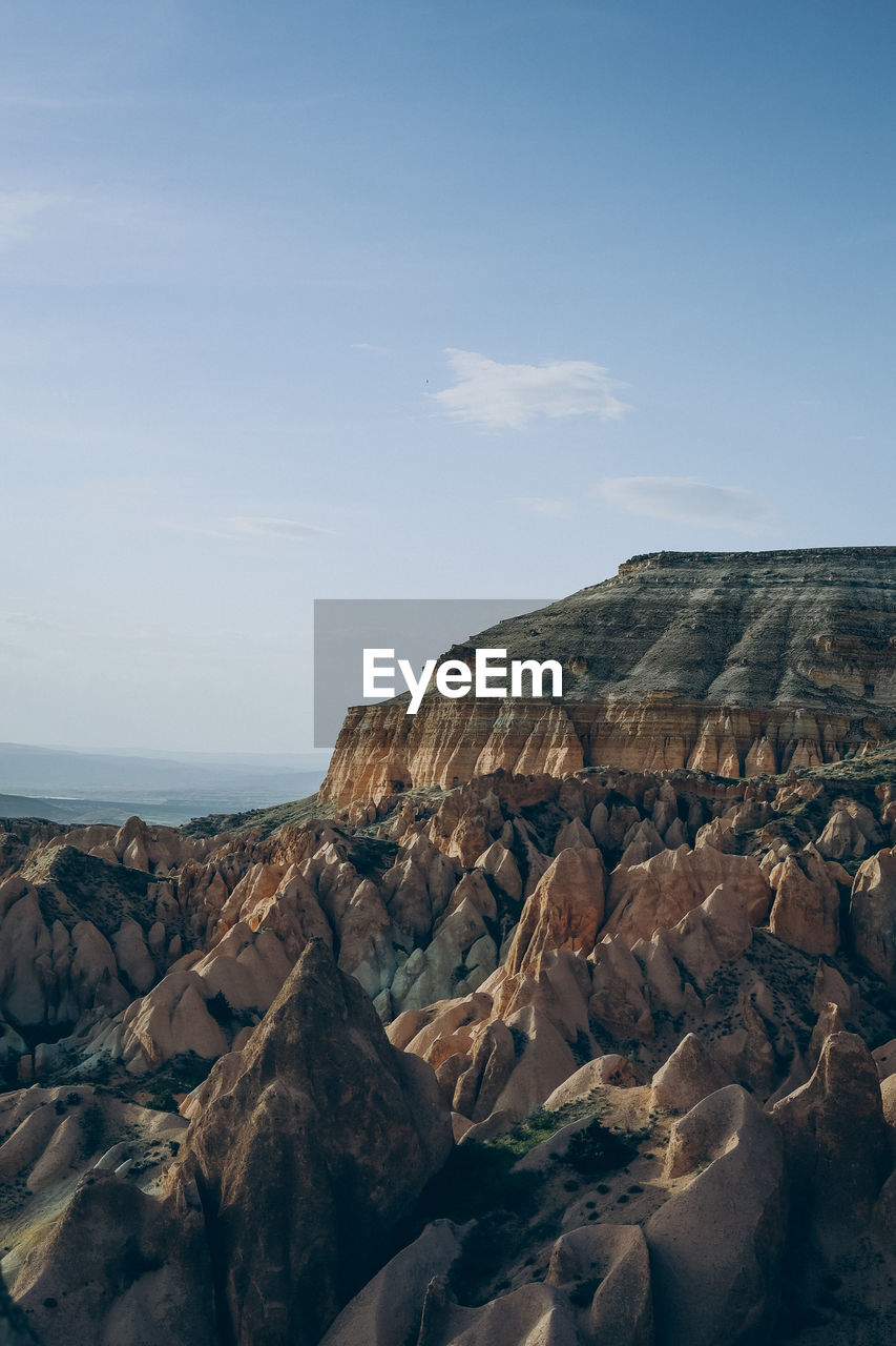 Rock formations on landscape against sky